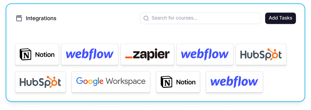 Powerful Integration