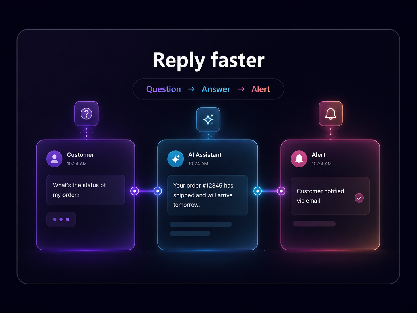 How Reply Faster