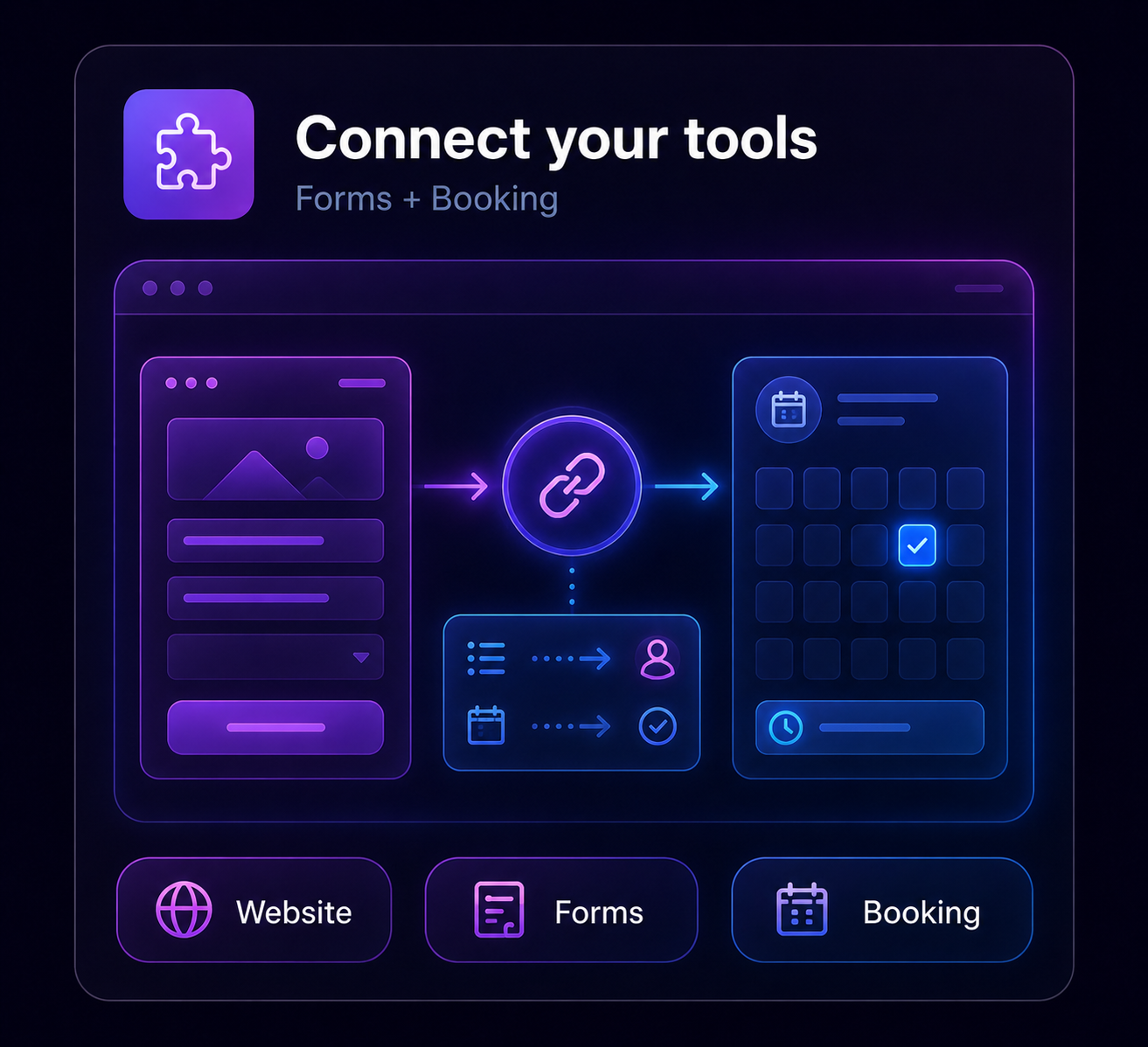 Service Connect Tools