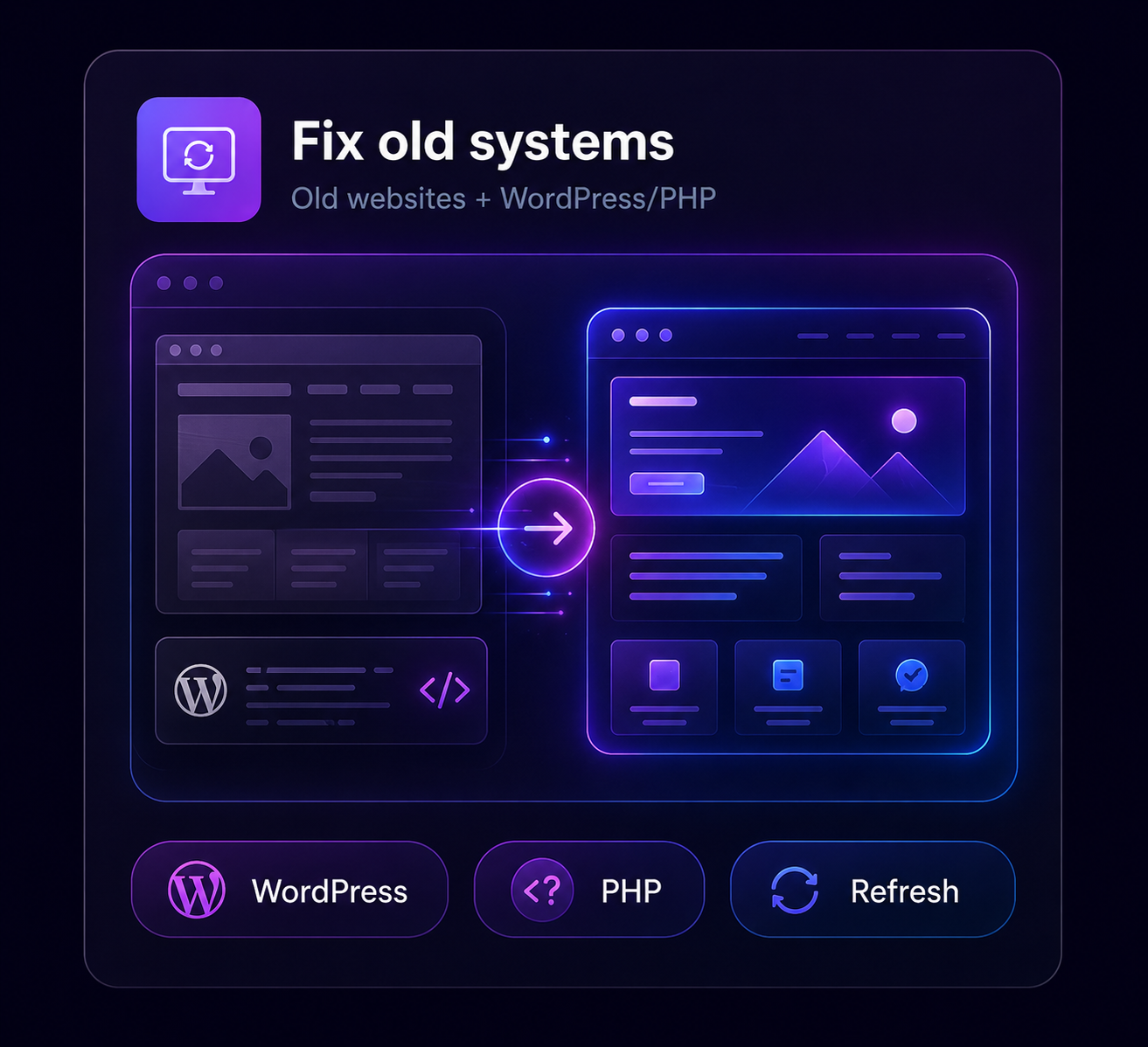 Service Fix Old Systems