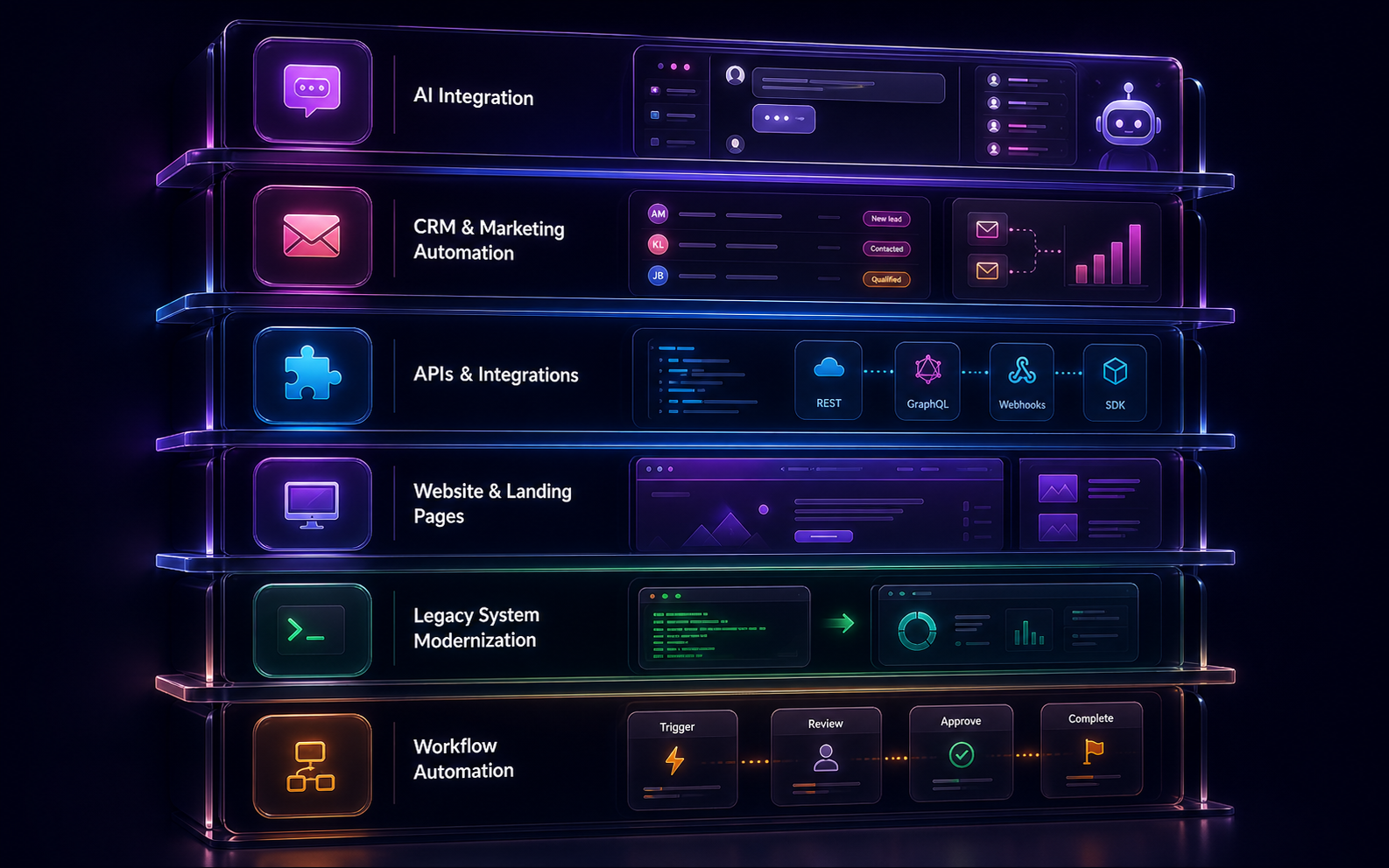 Services Shelf V2