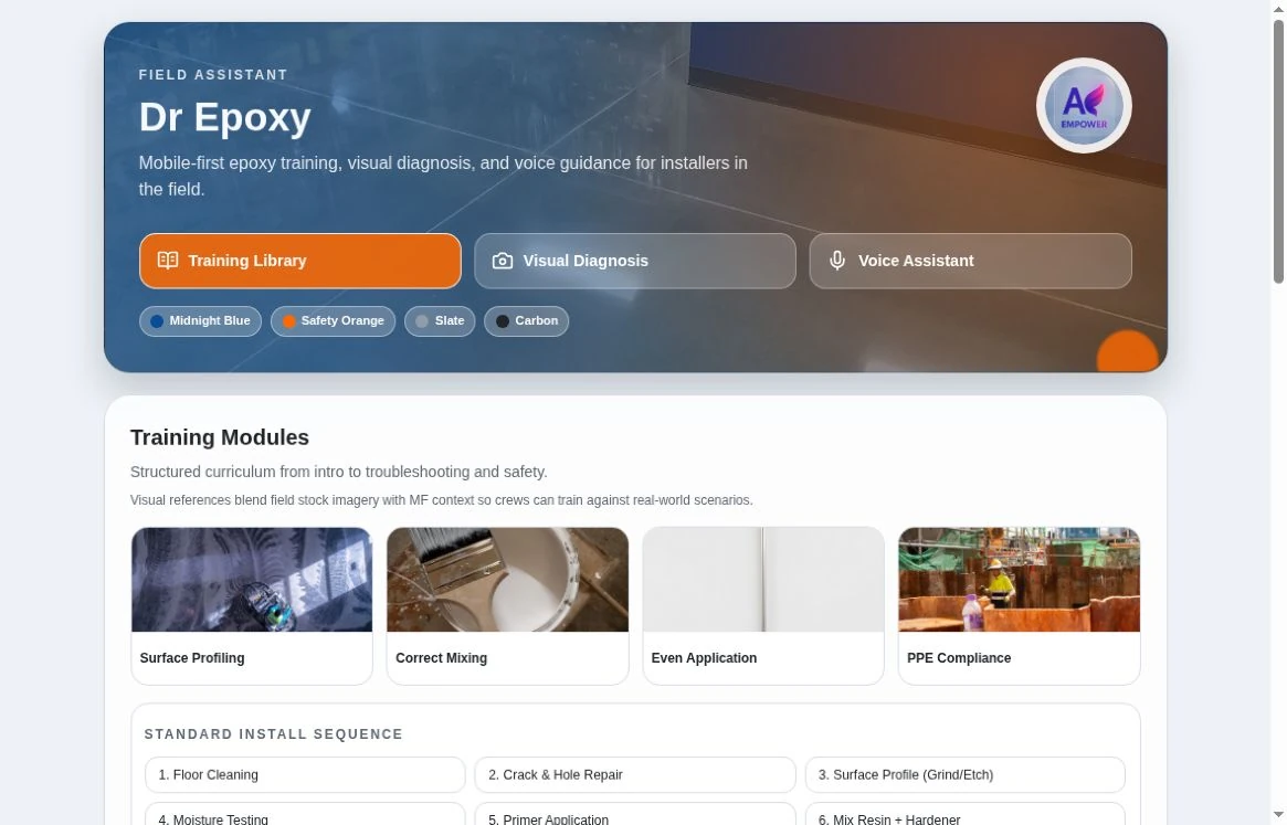 Dr Epoxy